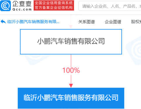 小鹏汽车于临沂成立新公司，经营范围含新能源汽车等