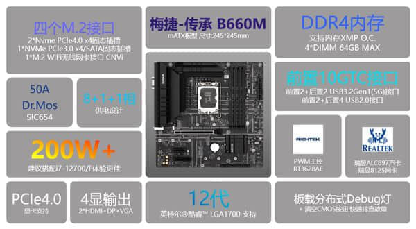 12代酷睿新黄金搭档！梅捷传承B660M主板发售：用料扎实