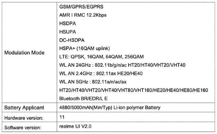 FCC认证网站曝光realme 9i主要规格与真机背照