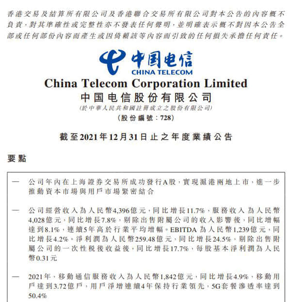 中国电信2021年净利259.48亿元 同比增长24.5%
