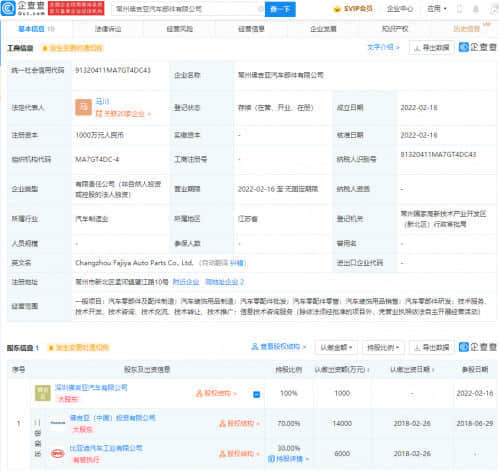 比亚迪、佛吉亚合资公司成立汽车部件公司