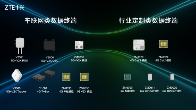 移动互联终端业务全球第一，中兴构建万物智联新价值