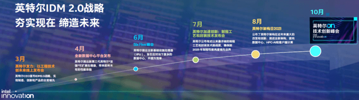 苹果、阿里自研高性能CPU，英特尔王锐：有信心赢回客户