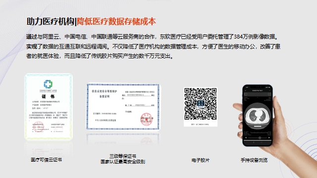 东软医疗黄峰：AI助力解决医疗痛点问题的路径探索 | GAIR2021
