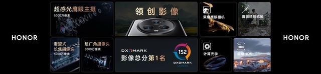 荣耀Magic系列持续布局前瞻性技术 开启高端旗舰新赛道