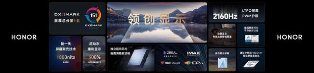 荣耀Magic系列持续布局前瞻性技术 开启高端旗舰新赛道