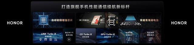 荣耀Magic系列持续布局前瞻性技术 开启高端旗舰新赛道