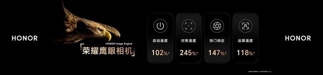 荣耀Magic系列持续布局前瞻性技术 开启高端旗舰新赛道