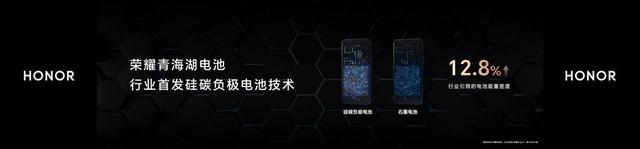 荣耀Magic系列持续布局前瞻性技术 开启高端旗舰新赛道
