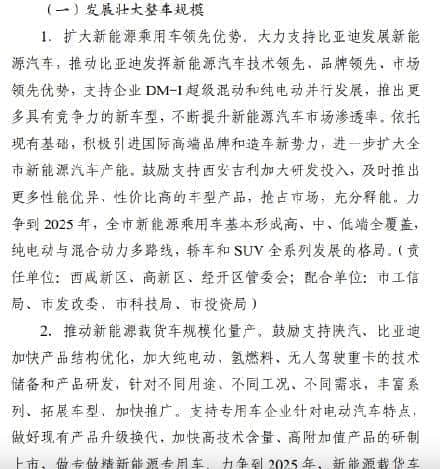 西安提出2030年汽车全面电动化 2025年个人购车新能源占比50%