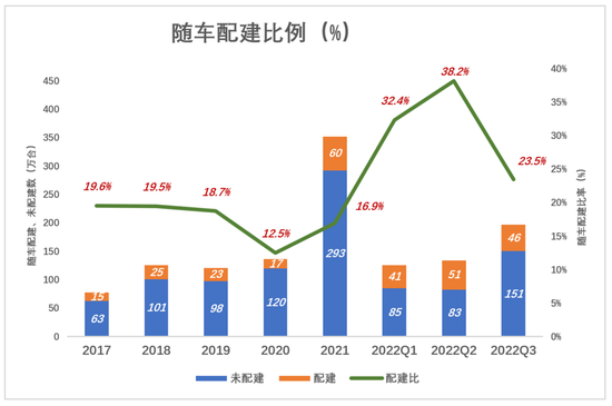 一个充电桩，难倒新能源车