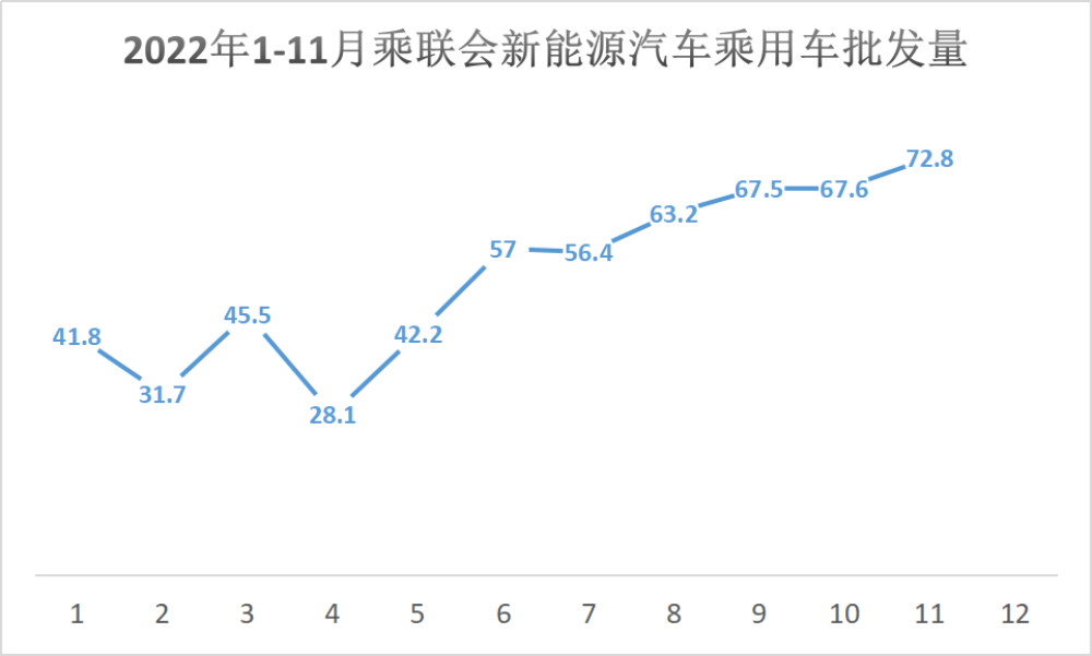 新能源汽车的鬼故事越来越多了