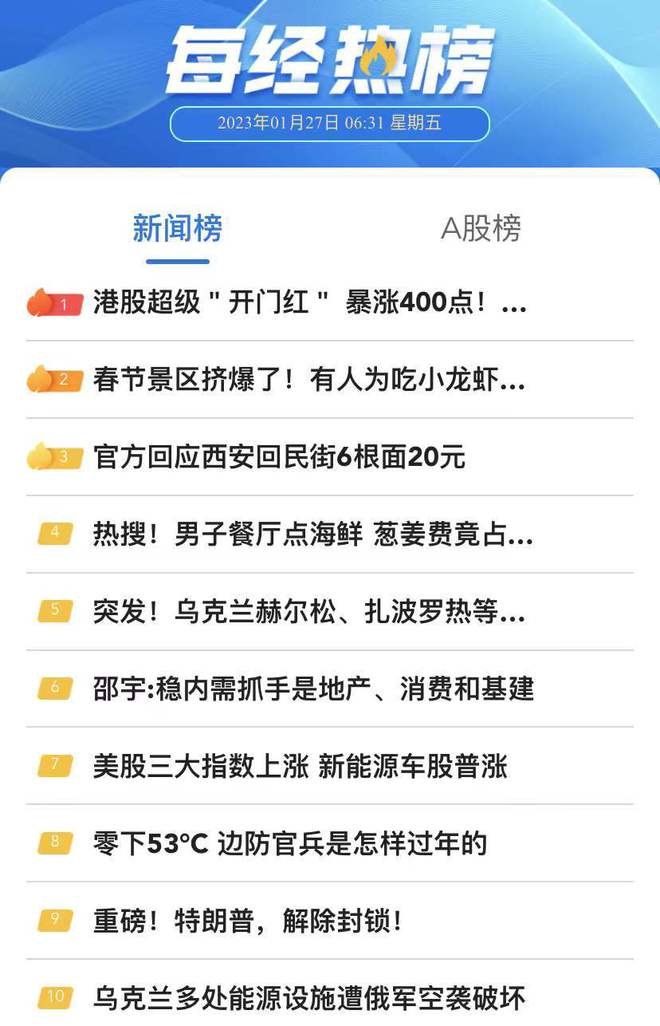 营收利润“双杀”预期，去年净赚850亿元！特斯拉大涨近11%，重回5000亿美元