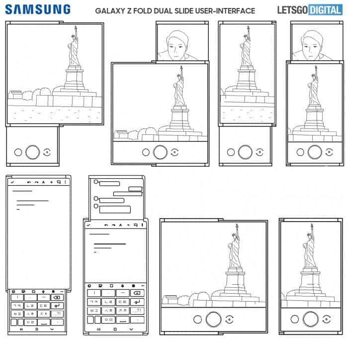 三星Galaxy Z Fold智能手机未来有望具备双向滑动屏幕的能力