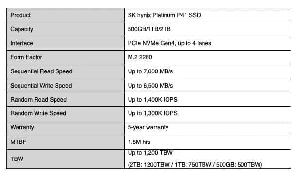 SK海力士发布Platinum P41系列PCIe 4.0 M.2固态硬盘