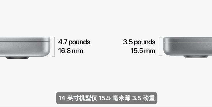 新款 MacBook Pro 很强，但它的大刘海让人越来越怀念乔布斯了