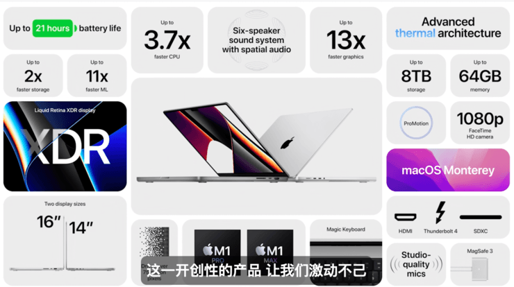新款 MacBook Pro 很强，但它的大刘海让人越来越怀念乔布斯了