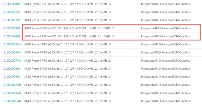 联想独占AMD锐龙7 PRO 6860Z APU规格曝光：频率能效较6850U更高