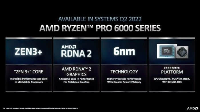 联想独占AMD锐龙7 PRO 6860Z APU规格曝光：频率能效较6850U更高