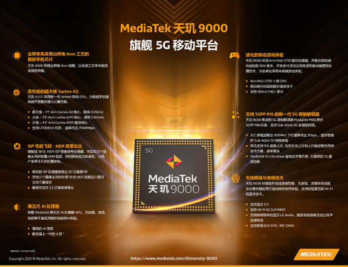 联发科发布天玑9000 首款采用台积电4nm制程手机芯片