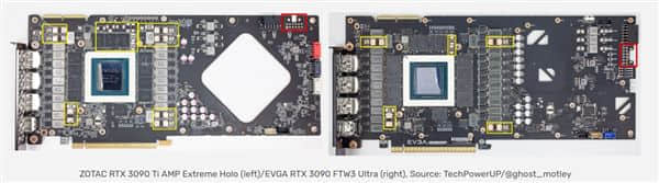 RTX 3090 Ti拆解后发现隐藏彩蛋 RTX 40惊喜曝光：果然“电老虎”