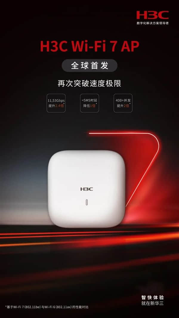 新华三全球首发企业级AP：速率/延迟完美取代Wi-Fi 6