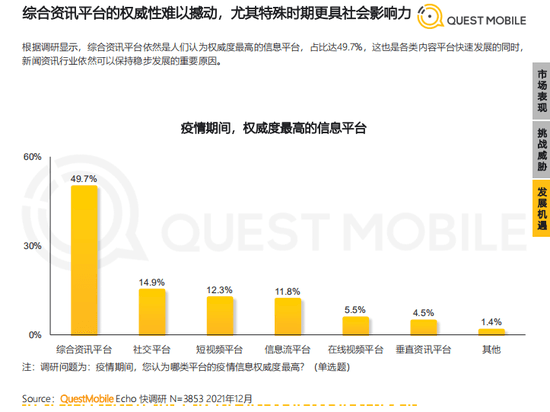互联互通下的超级App价值重构