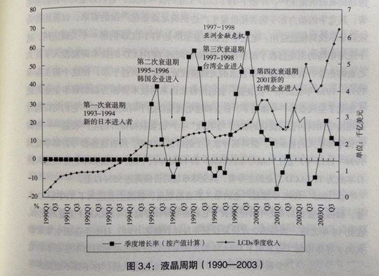 惨胜如败：面板战争三十年