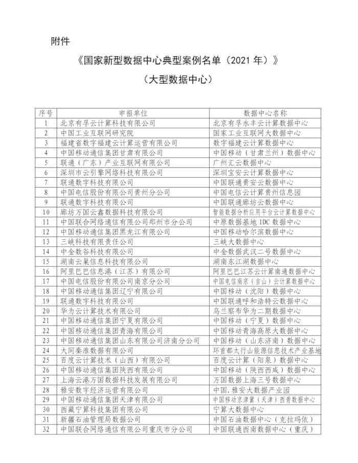 三大运营商24个子公司项目入选“国家新型数据中心典型案例”