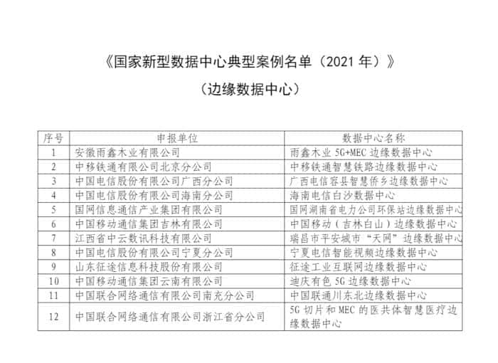 三大运营商24个子公司项目入选“国家新型数据中心典型案例”