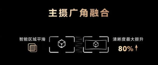 多主摄联手有多强？荣耀Magic3融合摄影体验