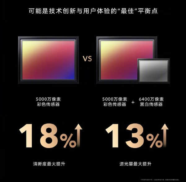 多主摄联手有多强？荣耀Magic3融合摄影体验