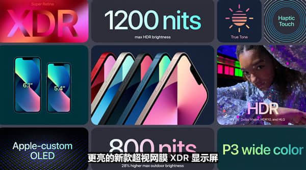 苹果iPhone 13系列亮相：刘海减小20% 依然四款型号