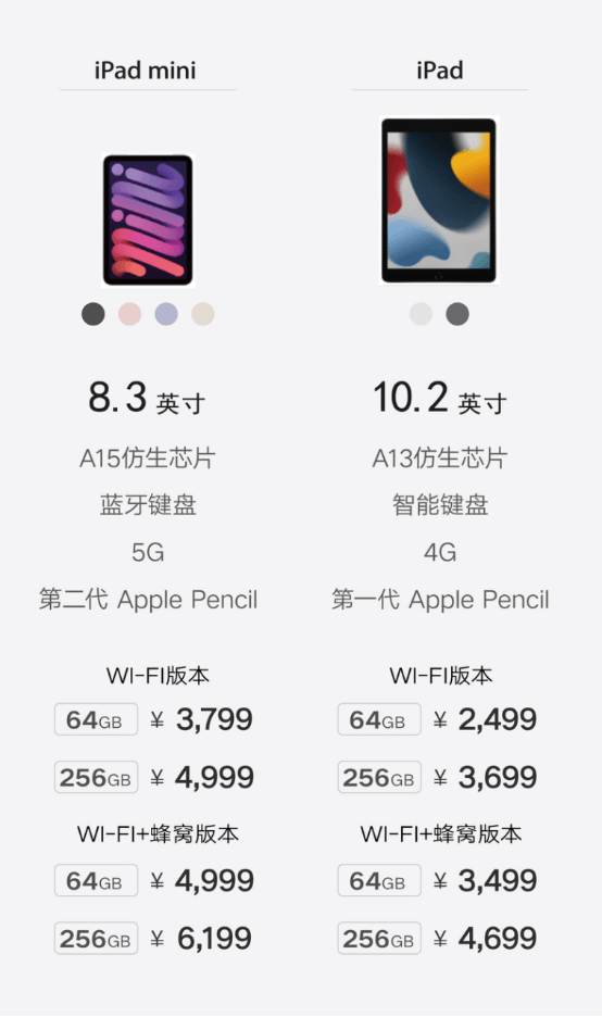 “买iPhone到联通”今年意义大不同！中国联通开启 iPhone 13 系列新品全渠道预约预售！