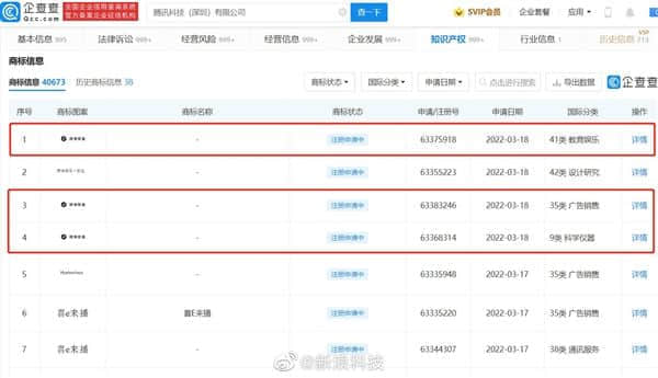 腾讯再申请微信键盘商标：此前张小龙称将打造“不泄密”的输入法