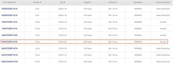 三星出样最快GDDR6显存：24Gbps速度背刺GDDR6X