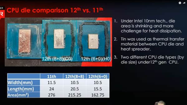 Intel 12代酷睿非K系列型号、规格全曝光：没有小核的i3来了