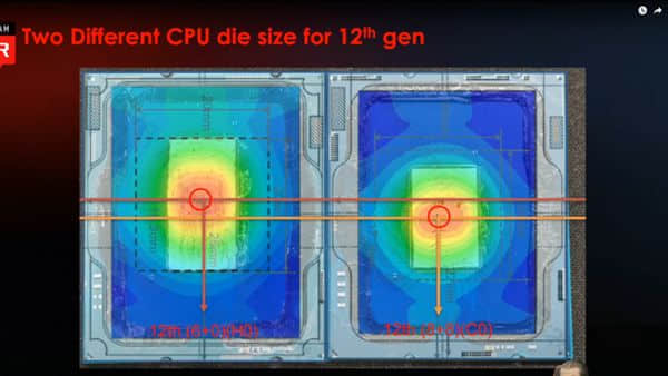 Intel 12代酷睿非K系列型号、规格全曝光：没有小核的i3来了