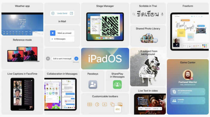 苹果 iPadOS 16 发布：优化多任务处理，带来新的锁屏设计、天气应用等等