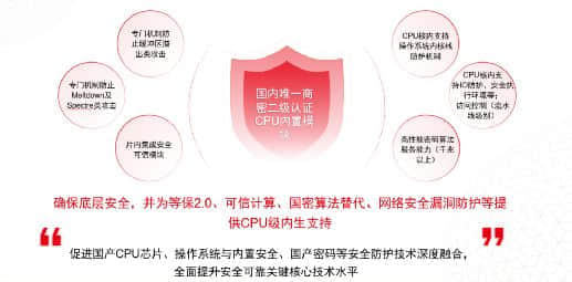 龙芯3C5000L服务器处理器发布：16核心