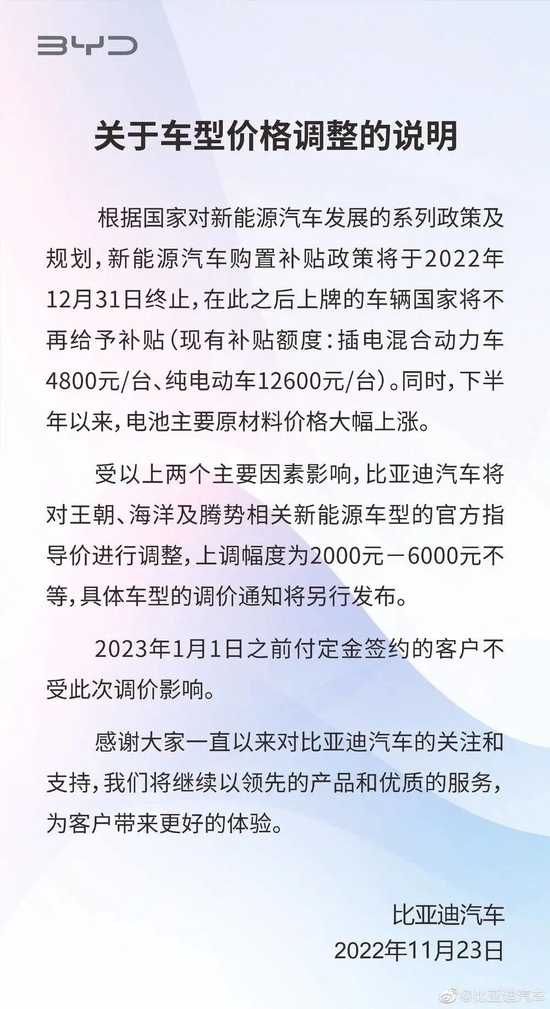 补贴十三年，肥了谁？废了谁？