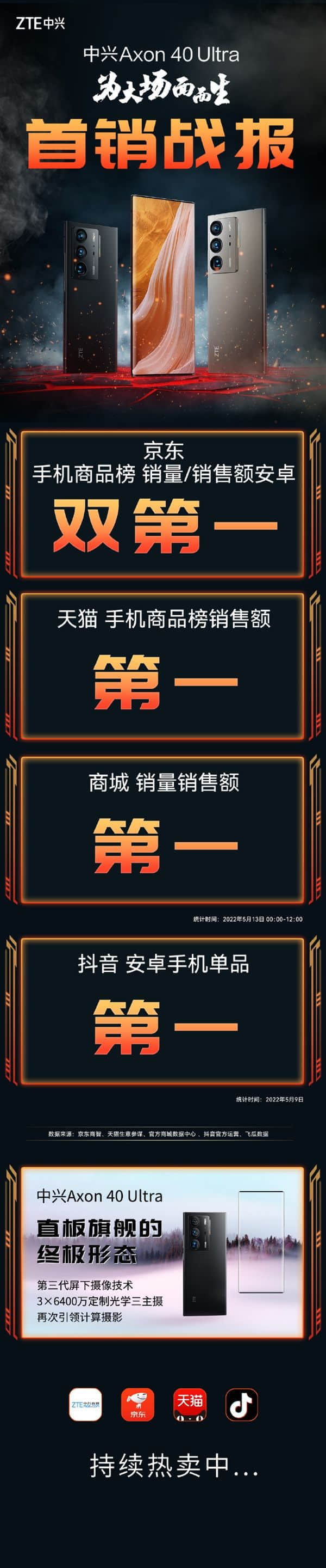最完美全面屏！中兴Axon 40 Ultra首销战报来了：抖音安卓手机第一