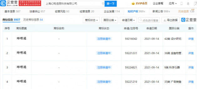 B站申请“哔哩通”商标，国际分类涉金融物管