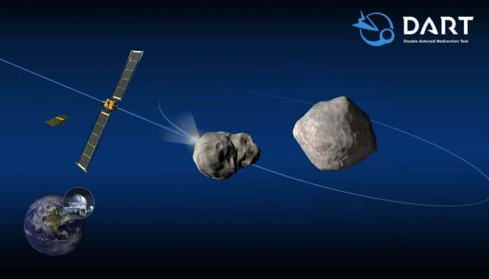 NASA双小行星重定向测试任务将于11月发射