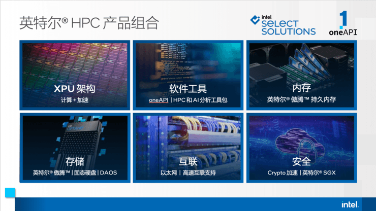 新冠和癌症都能解决？看E级时代的HPC会带来多少可能