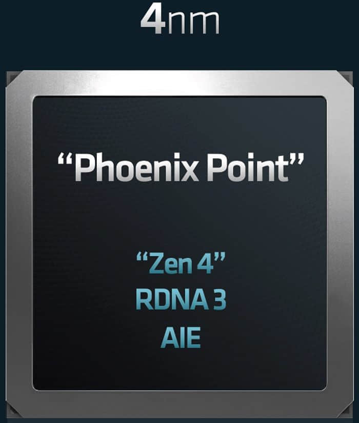 又一8C/16T锐龙7000“Phoenix Point”Zen 4移动APU曝光
