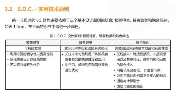 联发科定义6G三大原则S.O.C.！速度提升最多100倍