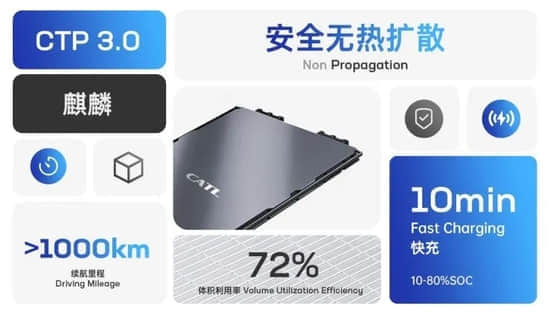 宁德时代和它的敌人们