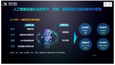 AI赋能数智创新，科大讯飞助力中国移动共谱数字发展新华章