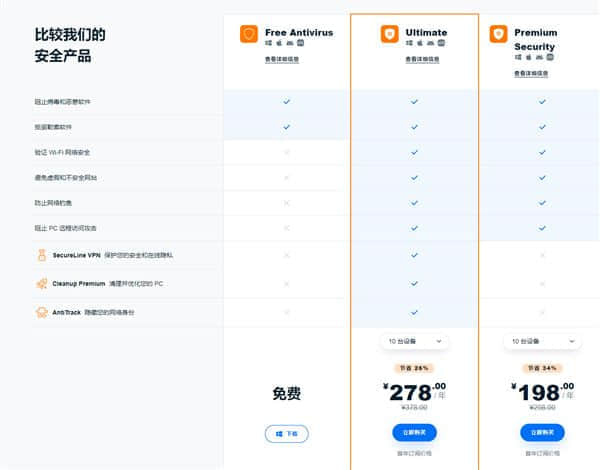 良心免费 Avast为基础版杀毒软件增加防火墙功能